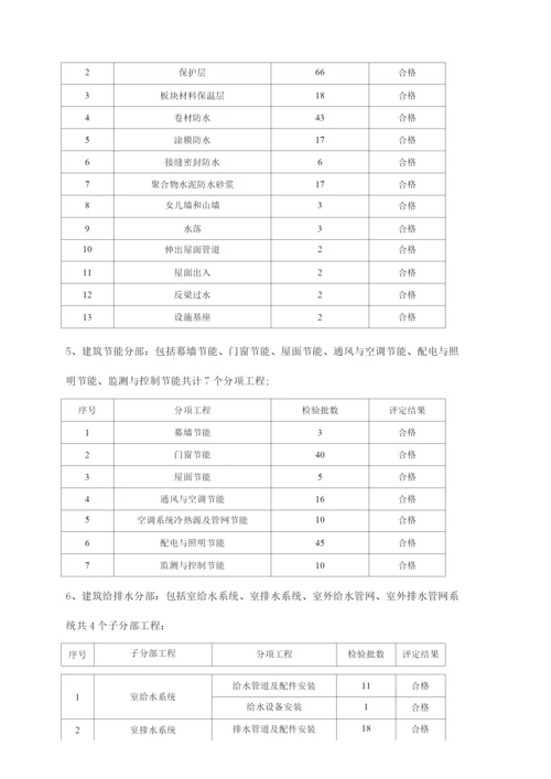 工程竣工施工总结.docx