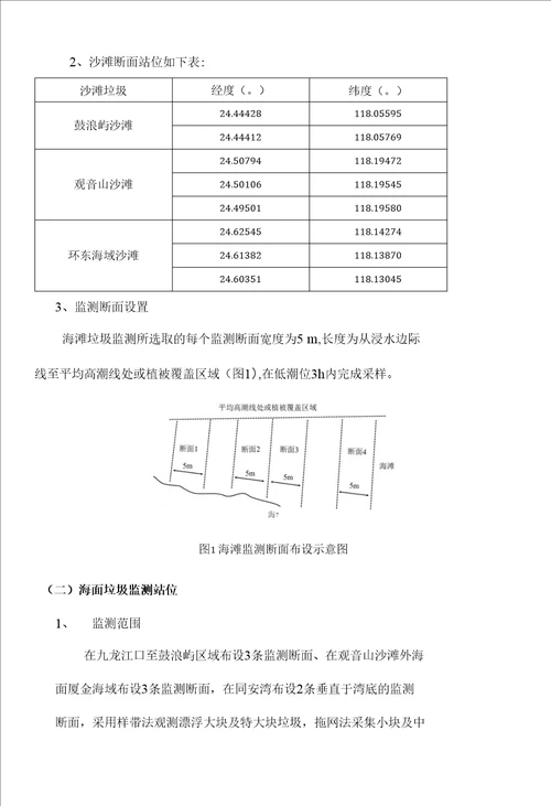 厦门市近岸海域海洋垃圾监测工作方案