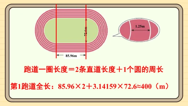 人教版六上第五单元综合与实践   确定起跑线 课件