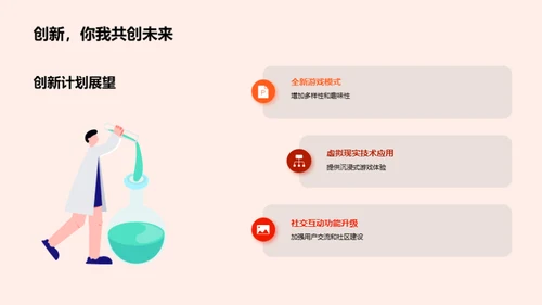 游戏市场：挑战与突破