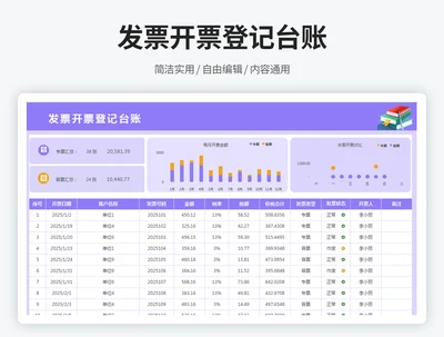 发票开票登记台账