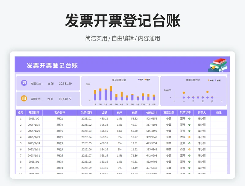 发票开票登记台账