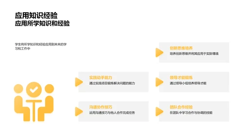 同窗岁月精彩回顾