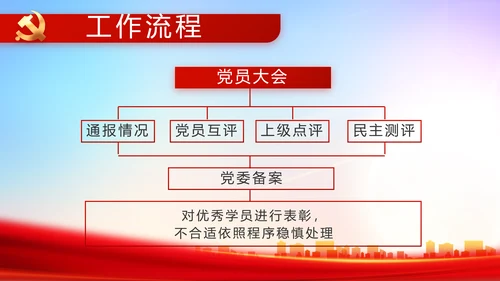 大气反腐倡廉党风廉政建设工作总结动态PPT