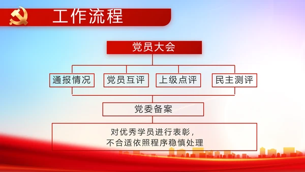 大气反腐倡廉党风廉政建设工作总结动态PPT