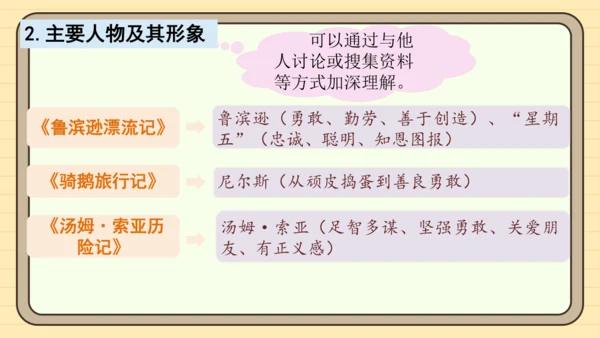 统编版语文六年级下册2024-2025学年度习作：写作品梗概（课件）