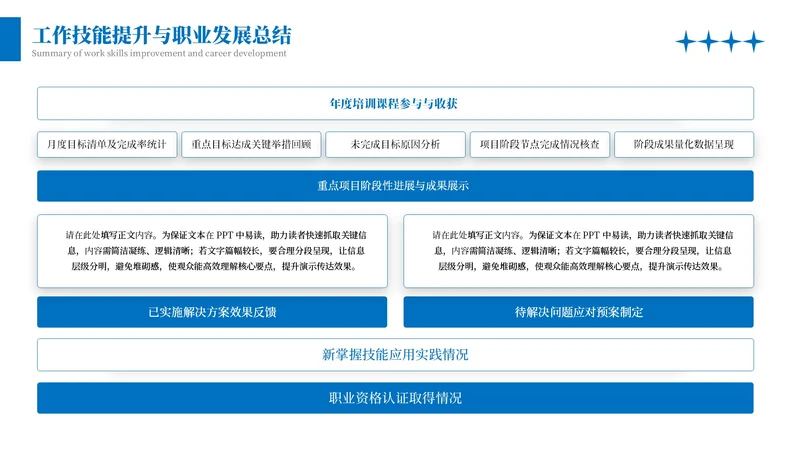 蓝色商务风多项矩阵PPT单页