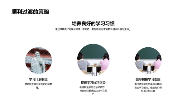 初一新生心理适应策略