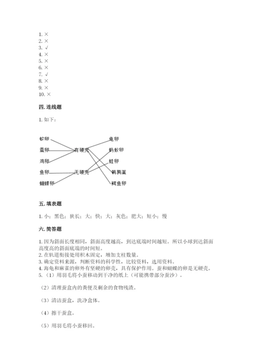 教科版科学三年级下册 期末测试卷含精品答案.docx