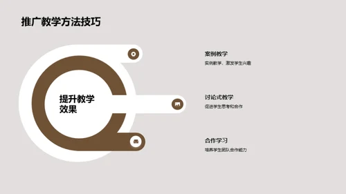 重塑成人高等教育