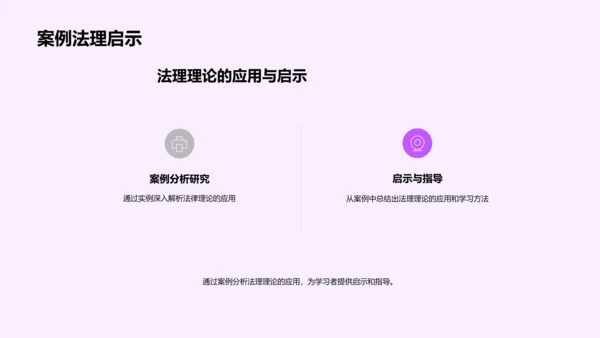 法学实践毕业答辩PPT模板