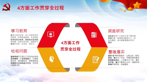 不忘初心牢记使命推进自我革命心得PPT