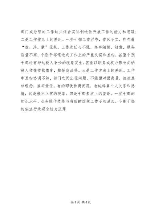 新时期加强基层国税系统党风廉政建设工作的几点思考 (5).docx