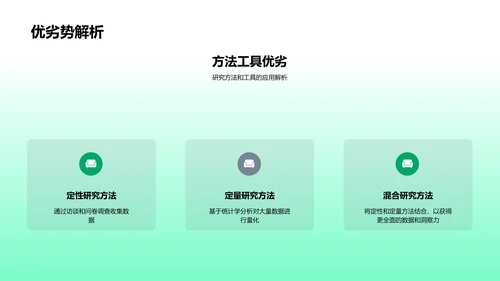 硕士答辩精要PPT模板