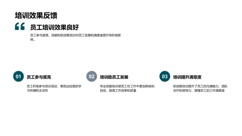 人力资源部月报告PPT模板