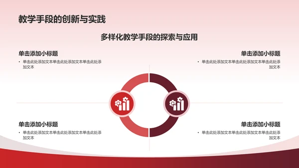 红色国潮风不忘初心牢记使命PPT模板