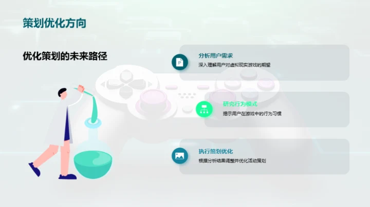 虚拟现实游戏洞察