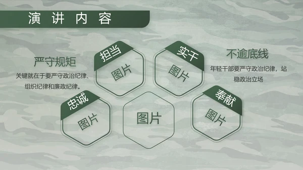 迷彩风八一军事部队主题工作总结PPT