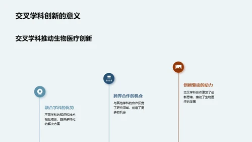 跨学科协同：生物医疗革新