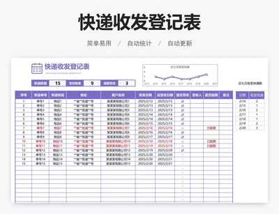 快递收发登记表