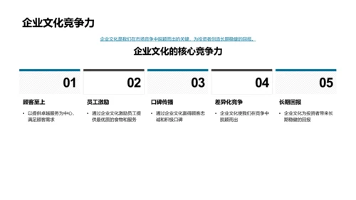 餐饮行业投资指南PPT模板