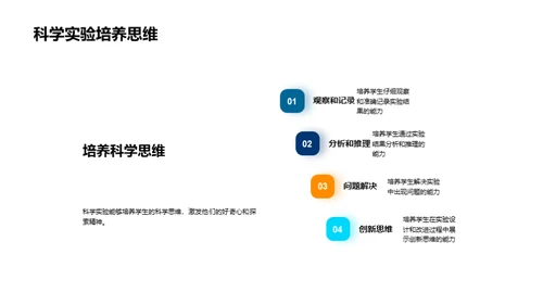 科学实验探秘