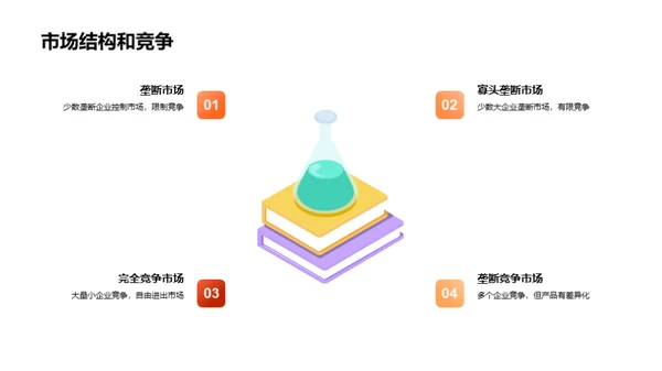 经济学的现实透视