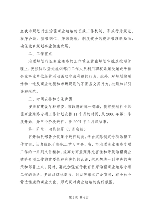 市规划局治理商业贿赂专项工作实施方案 (3).docx