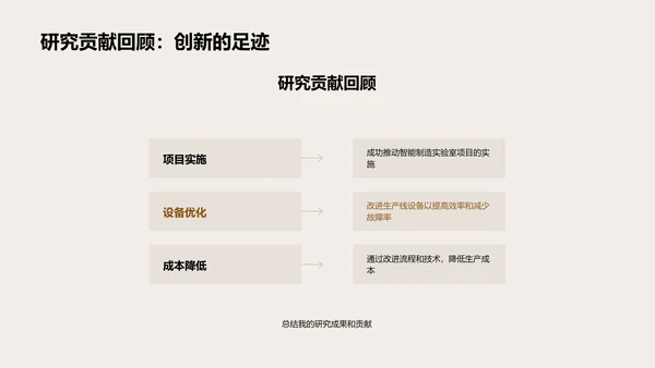 智造未来：工学探索