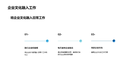 企业文化的实践力量