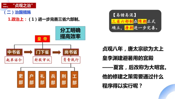 第2课 唐朝建立与“贞观之治”课件 2024-2025学年统编版七年级历史下册