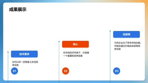 蓝色商务现代运输行业研究报告PPT模板