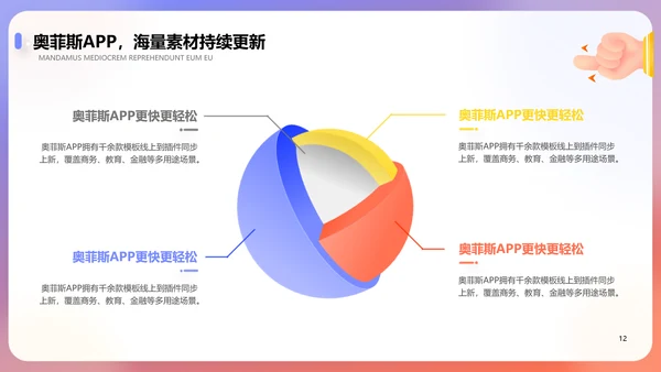 3D风蓝白色毕业论文答辩PPT