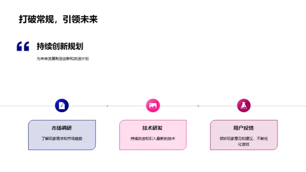 次元游戏新篇章