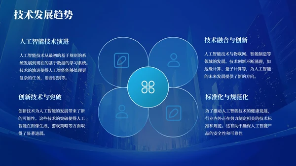 深蓝色商务公司年会PPT模版_IT行业人工智能技术应用前景年会PPT模版