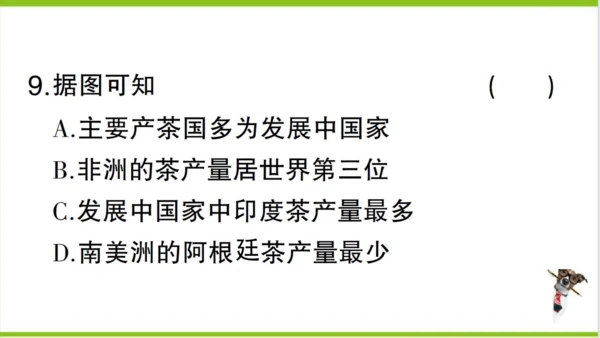 【掌控课堂-同步作业】人教版地理七(上)第四、五章知识总结 (课件版)
