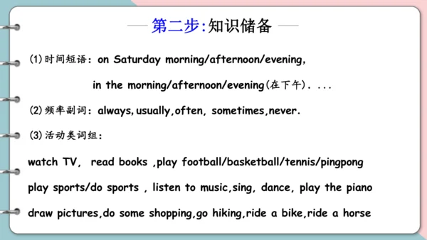 Unit 2 My week 复习课件（词组+句型+语音+语法+写作指导）