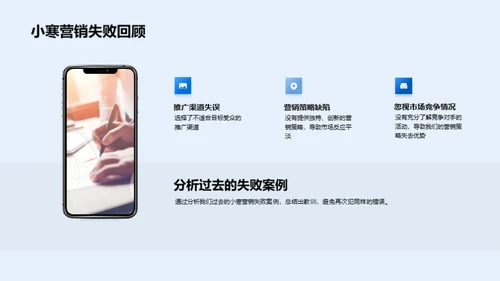深度解析小寒营销
