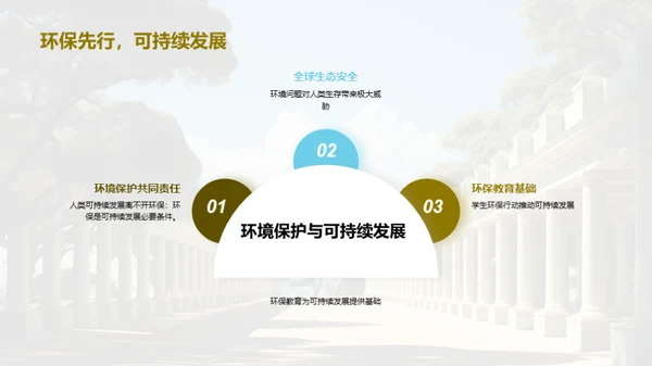 简约风其他行业教学课件PPT模板