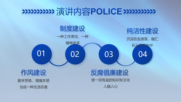 扫黑除恶专项斗争公安警察动态PPT模板