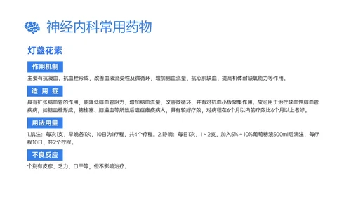 蓝色插画风神经内科常用药物解析培训PPT课件
