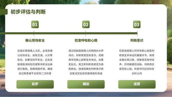 绿色3D风对昏厥人员急救诊断PPT