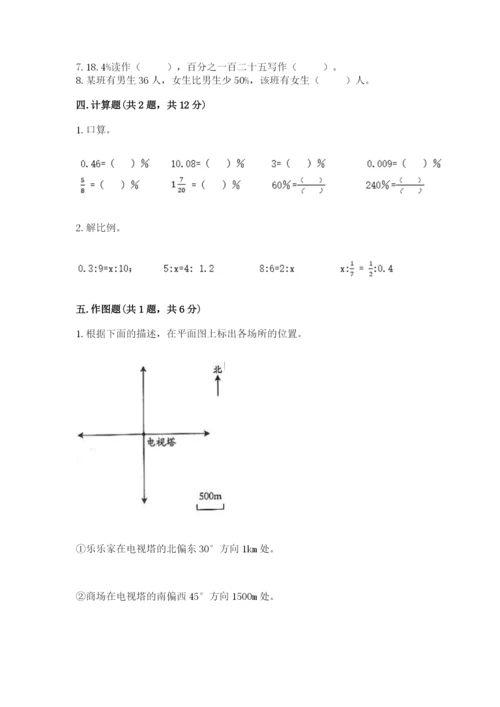 人教版六年级下册数学期末测试卷精品【全优】.docx