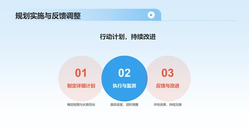 蓝色商务风大学生运动员职业生涯规划PPT模板