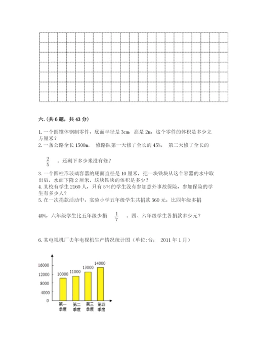 小学毕业班数学检测题精品（达标题）.docx