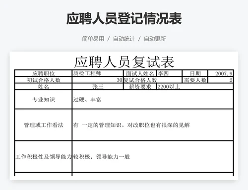 应聘人员登记情况表