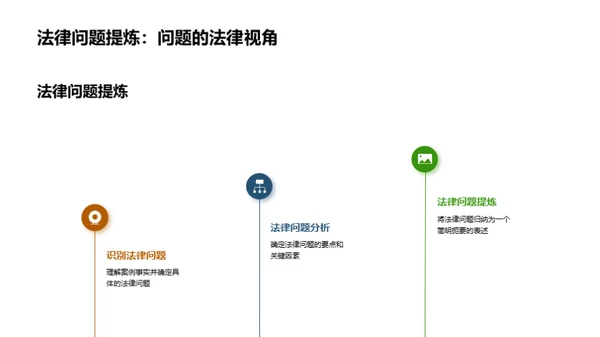 案例解析与法学运用