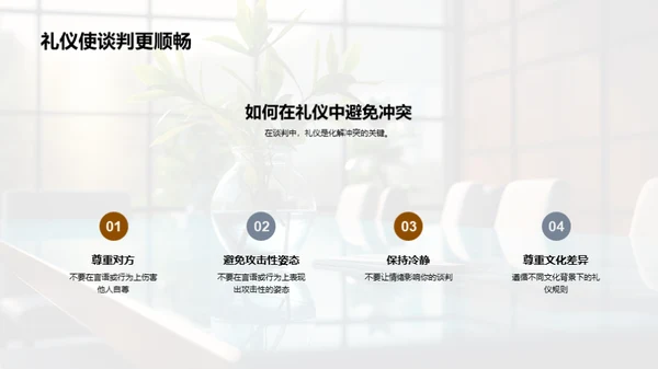 谈判艺术中的商务礼仪