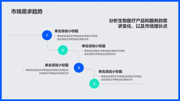 蓝色插画风生物医疗月度总结会议PPT模板