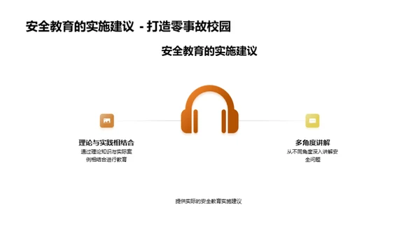 高中生活的安全教育